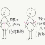 SNSピックアップ(4/20~4/26)